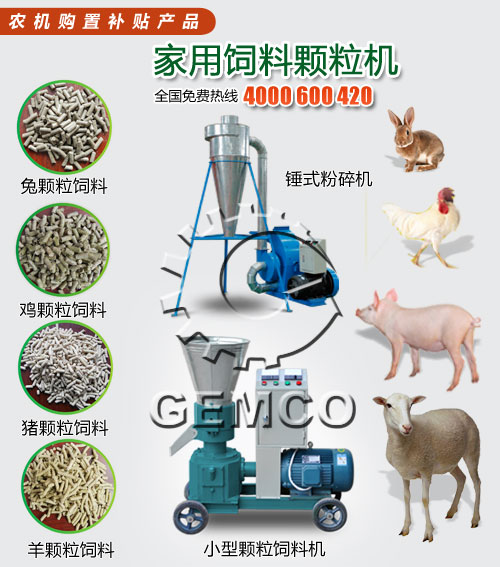 性價比高豬牛羊雞鴨兔鵝（é）魚飼料顆粒機圖片