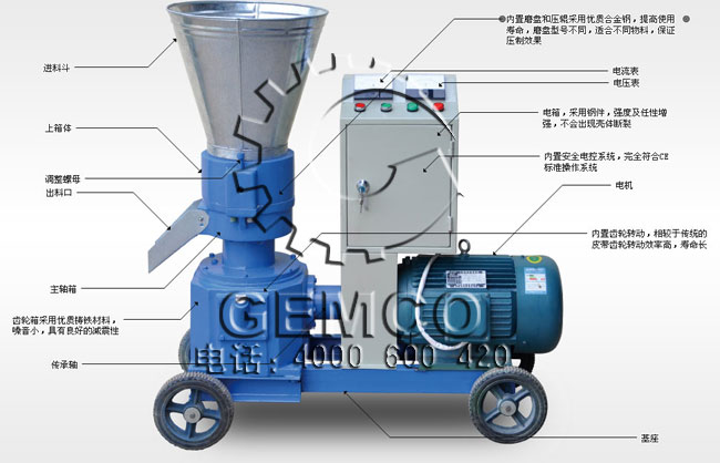 17c一起官网（kè）專業生產小型平模飼料顆（kē）粒機設備 顆粒機結構細節圖（tú）