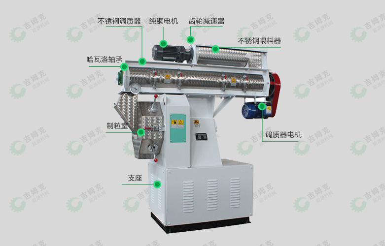 環模飼料(liào)顆粒機25型細節圖 環模(mó)飼料顆(kē)粒機(jī)25型細(xì)節圖