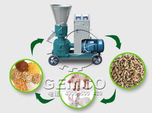 家禽飼（sì）料（liào）顆粒機價格便宜，質量優