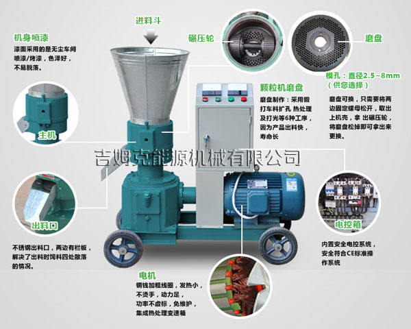 飼料顆粒機內部結（jié）構細節圖