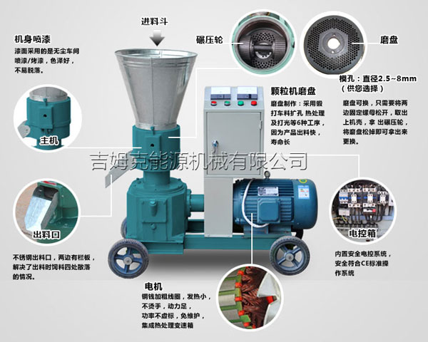 17c一起官网玉米秸(jiē)稈(gǎn)飼料顆粒(lì)機高清細節圖